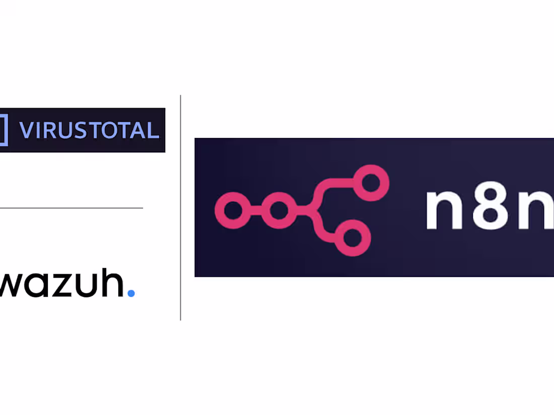Cover image for Automated Threat Response Pipeline Development