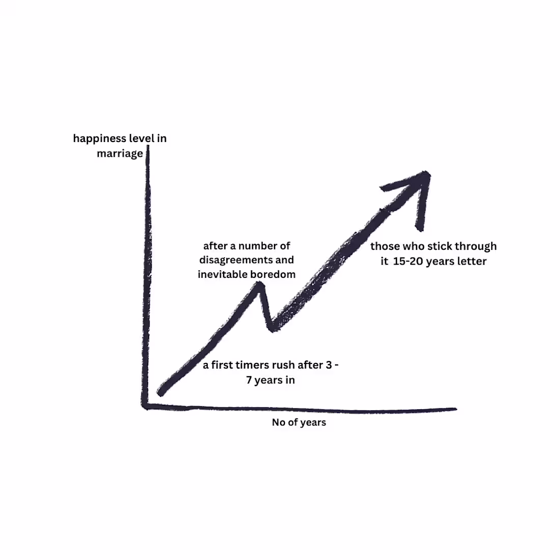 Cover image for Loyalty