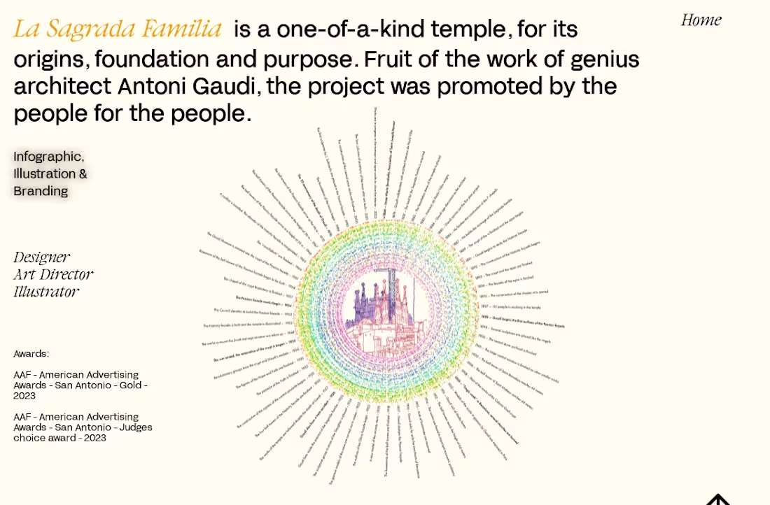 Cover image for Sagrada Familia