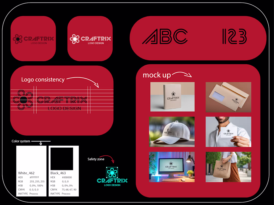 Cover image for The initial design of the craftrix logo has been completed a...