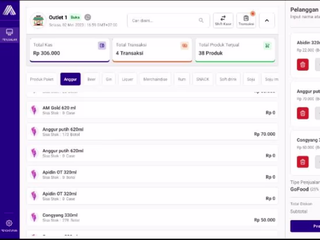 Cover image for Point Of Sale