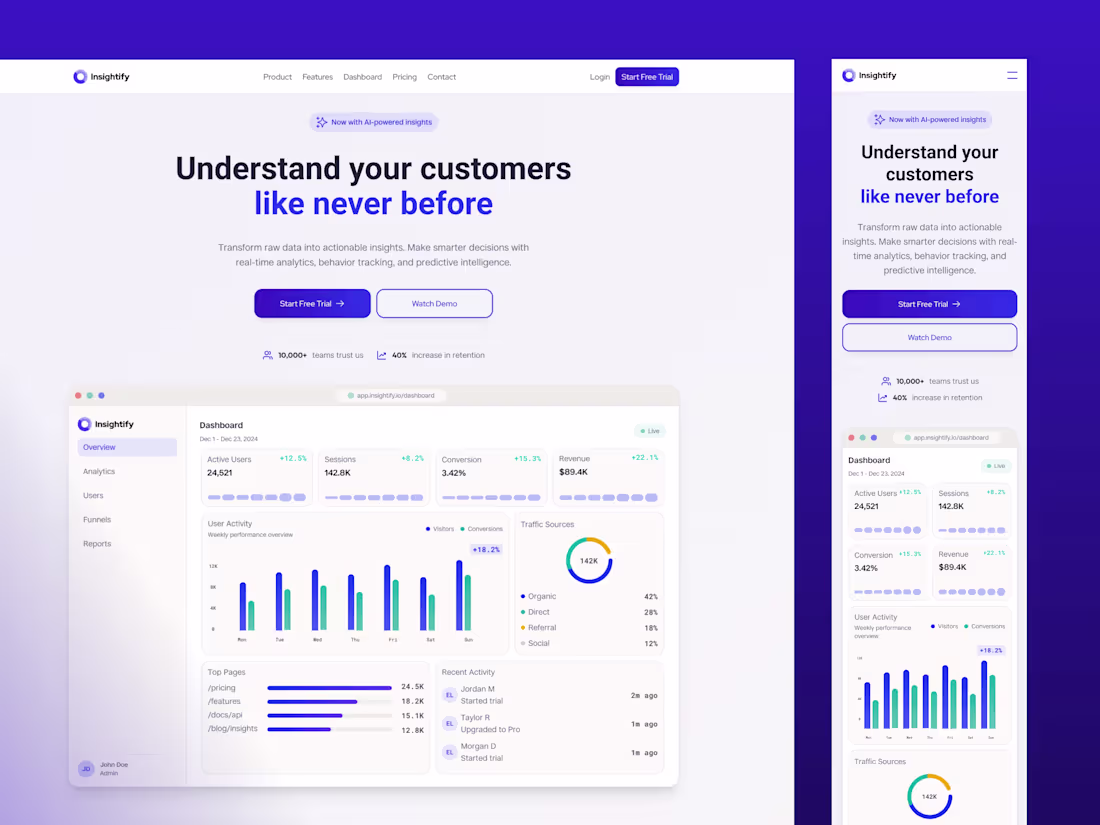 Cover image for Data, Analytics & AI Website Template for Framer