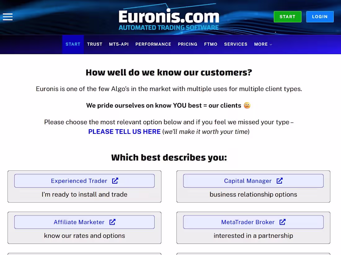 Cover image for Lead Generation Knowing Your Customer (Dynamic Qualifying Forms)