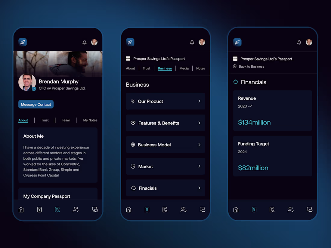 Cover image for A Profile Worth Opening.