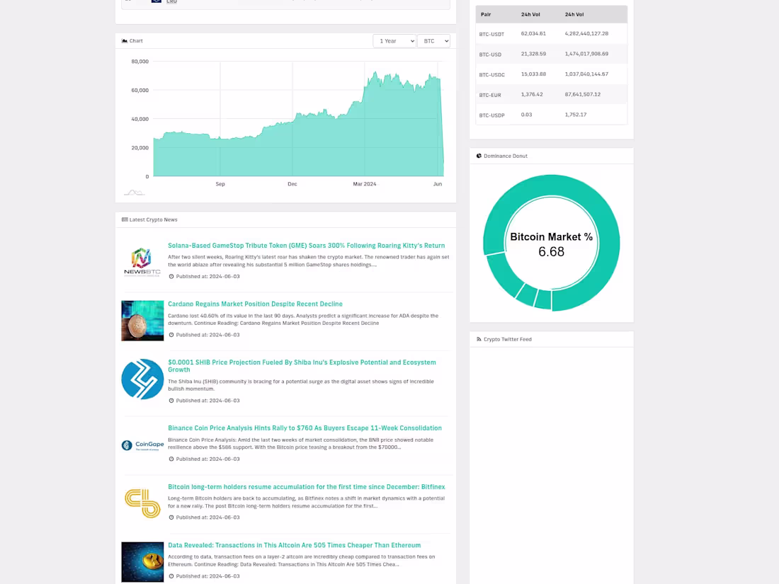 Cover image for Monezy.com