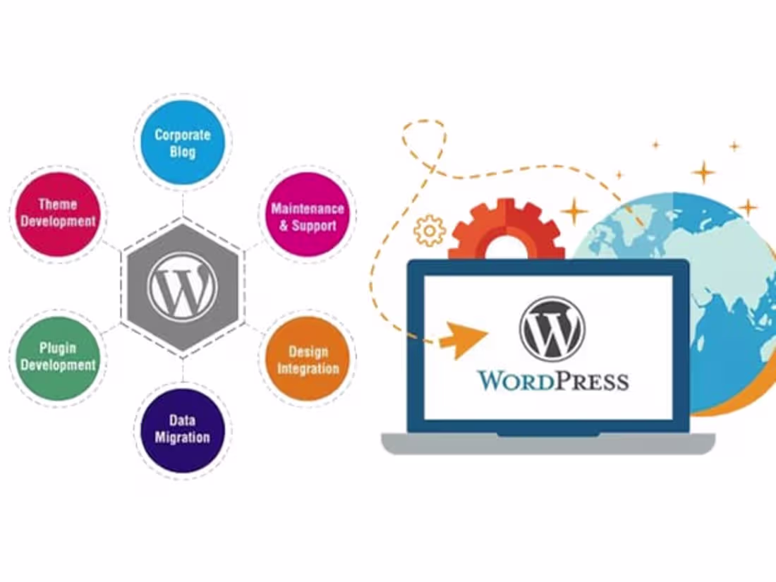 Cover image for Professional WordPress Website Development