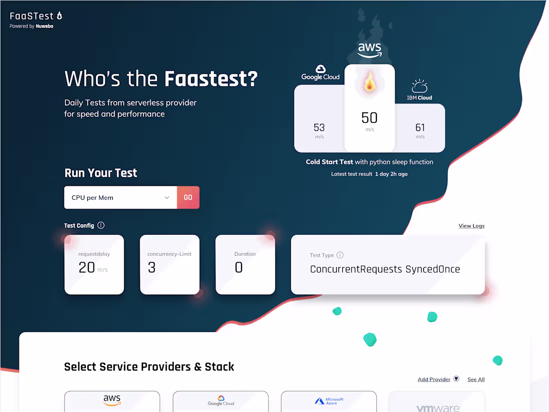 Cover image for Landing Page Design