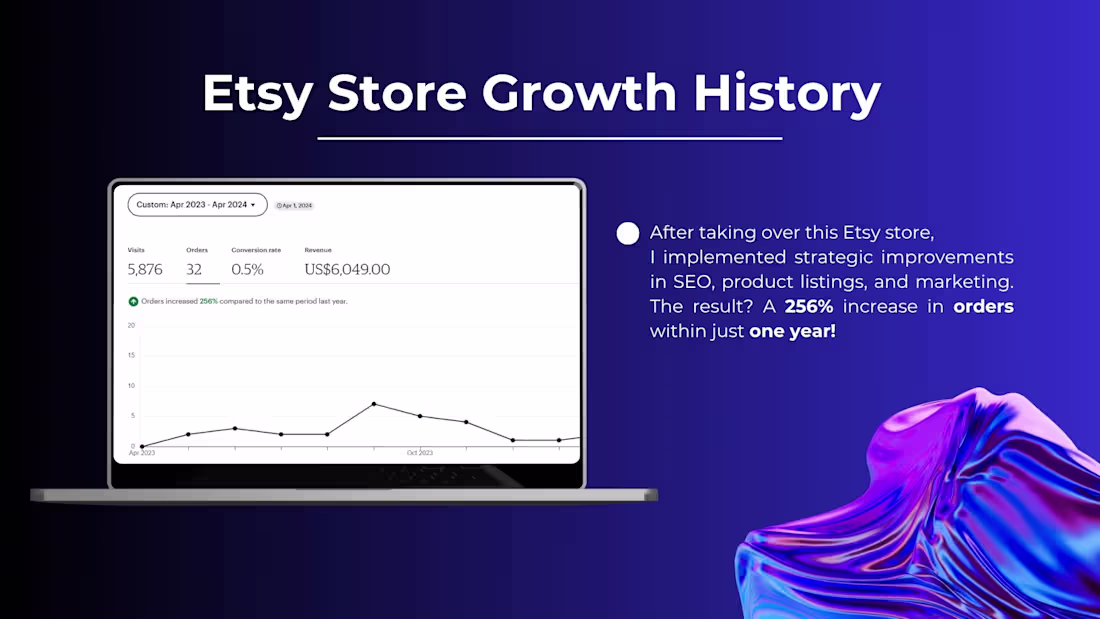 Cover image for Etsy Store Strategic Overhaul