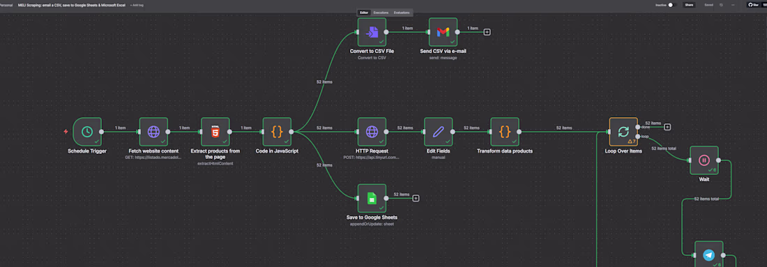 Cover image for Extract Scraping HTML Products, Save data Google sheets and ...