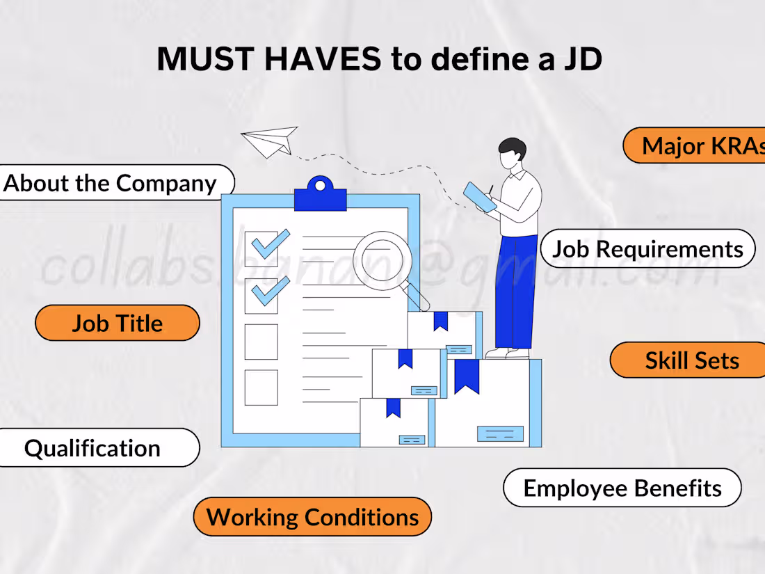 Cover image for Tailored JD Creation for Niche Roles