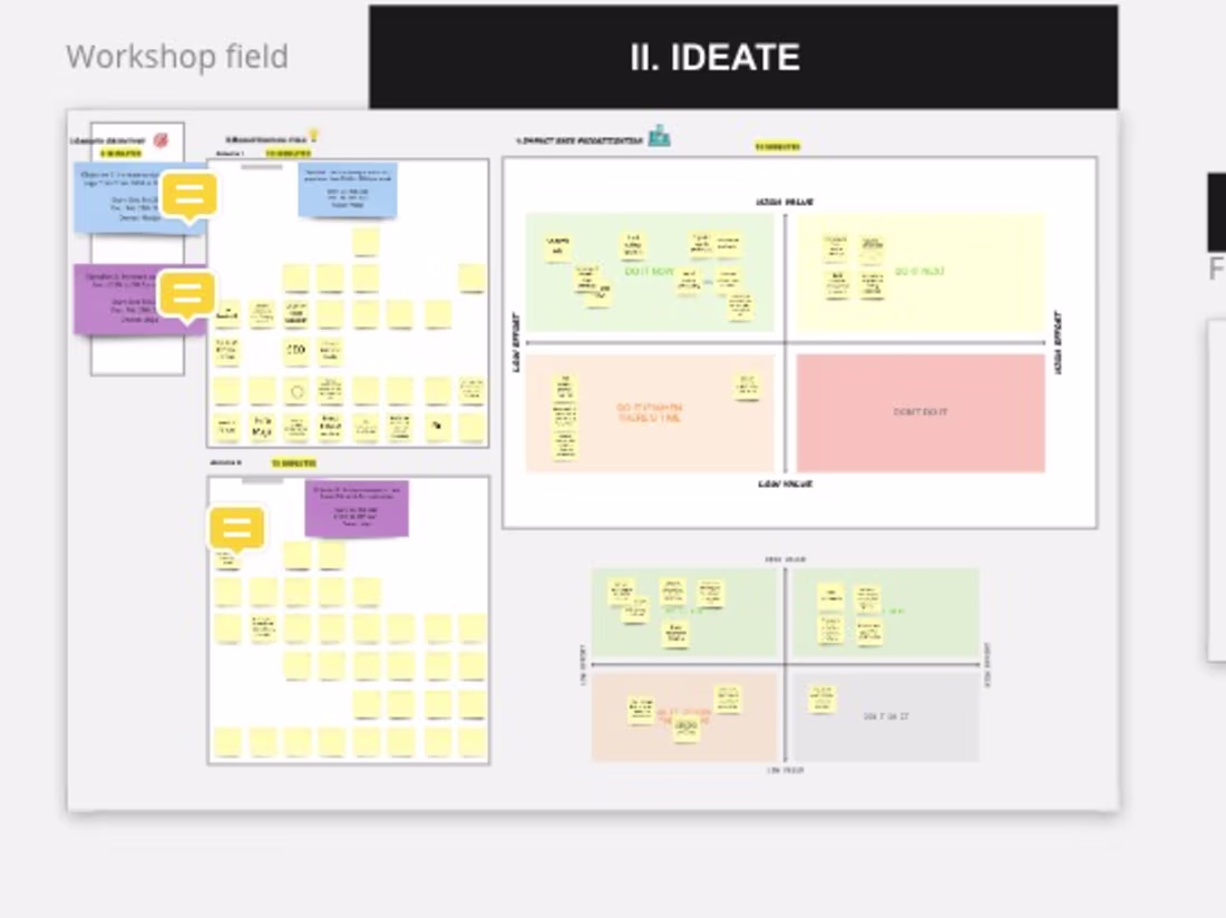 Cover image for Growth Hacking Ideation Workshop