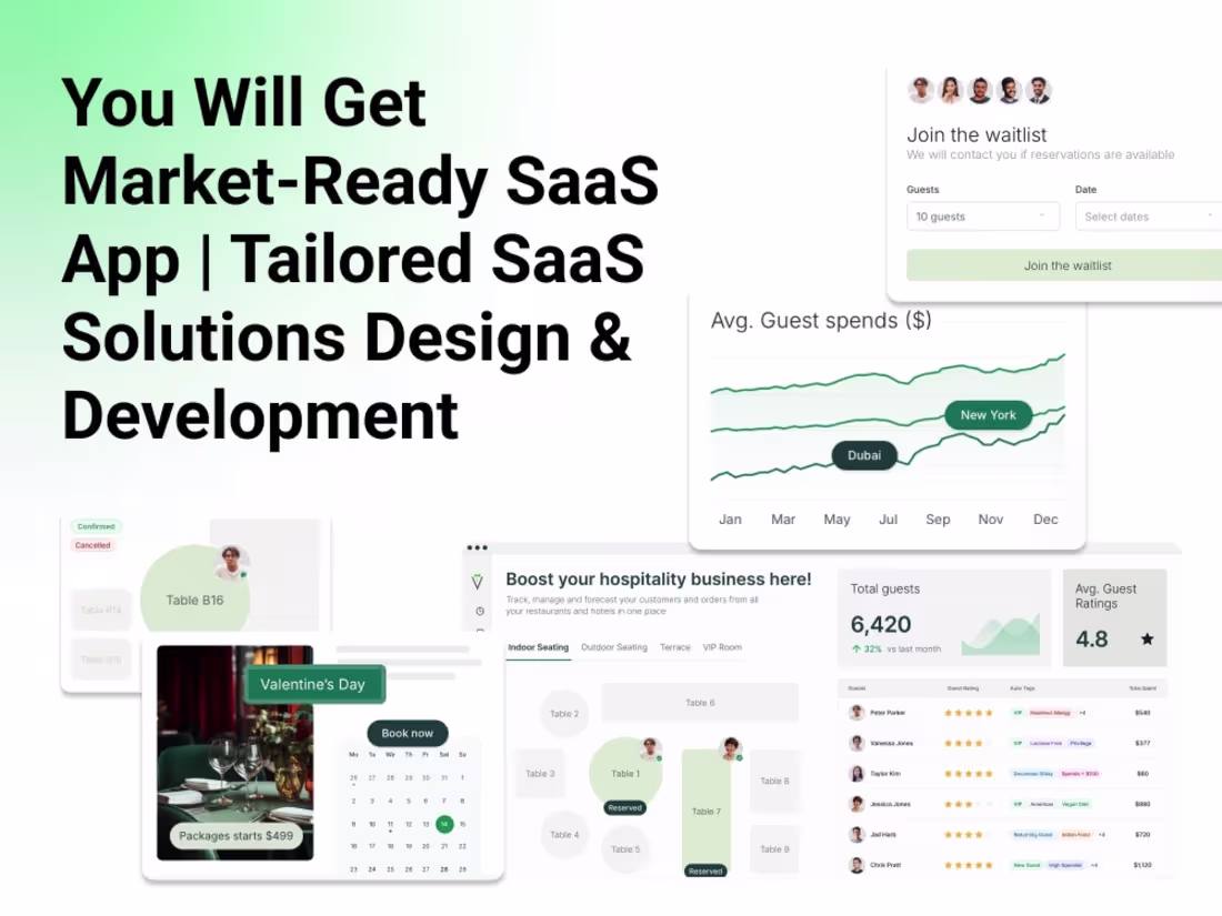 Cover image for You will get You Will Get Market-Ready SaaS App