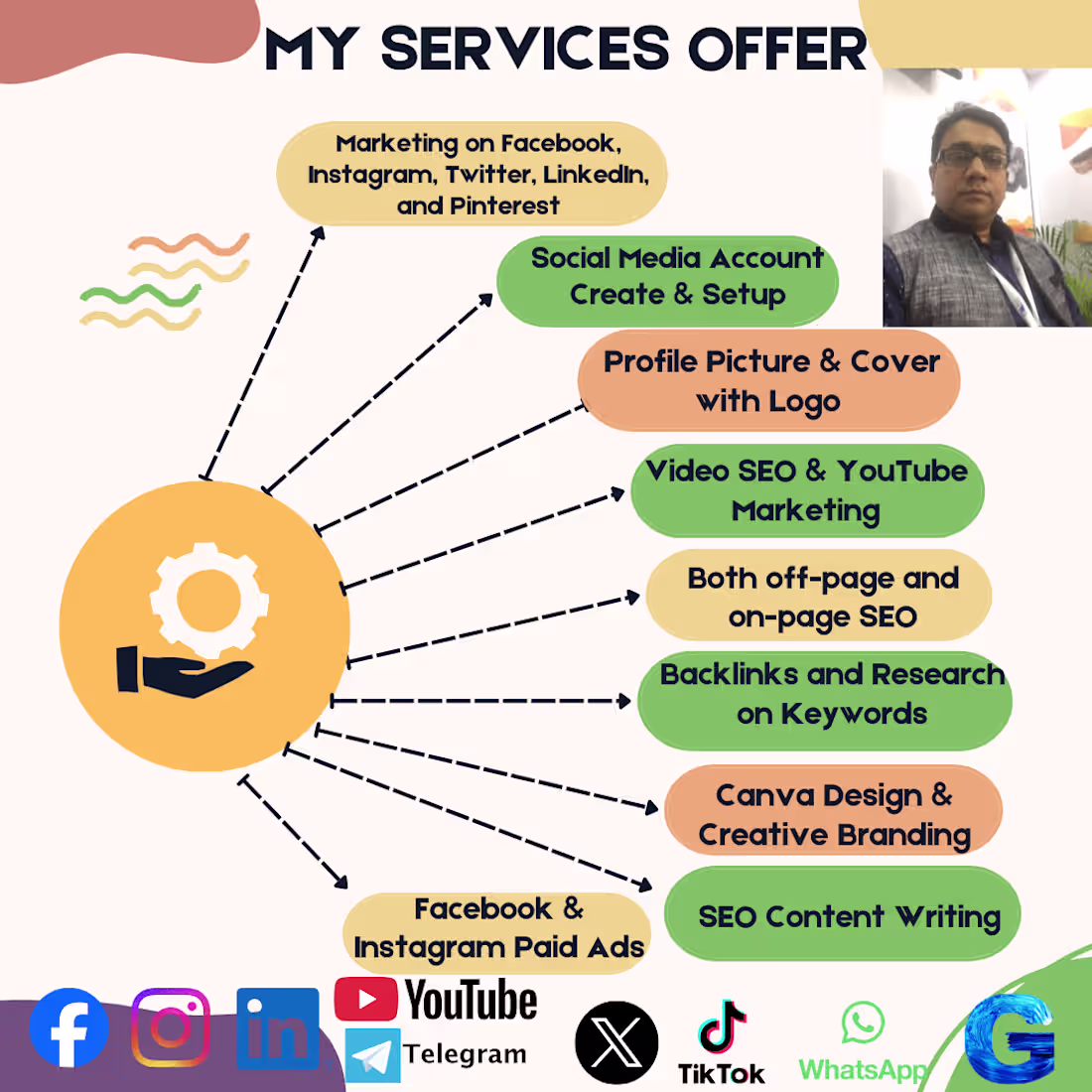 Cover image for I provide professional import-export and