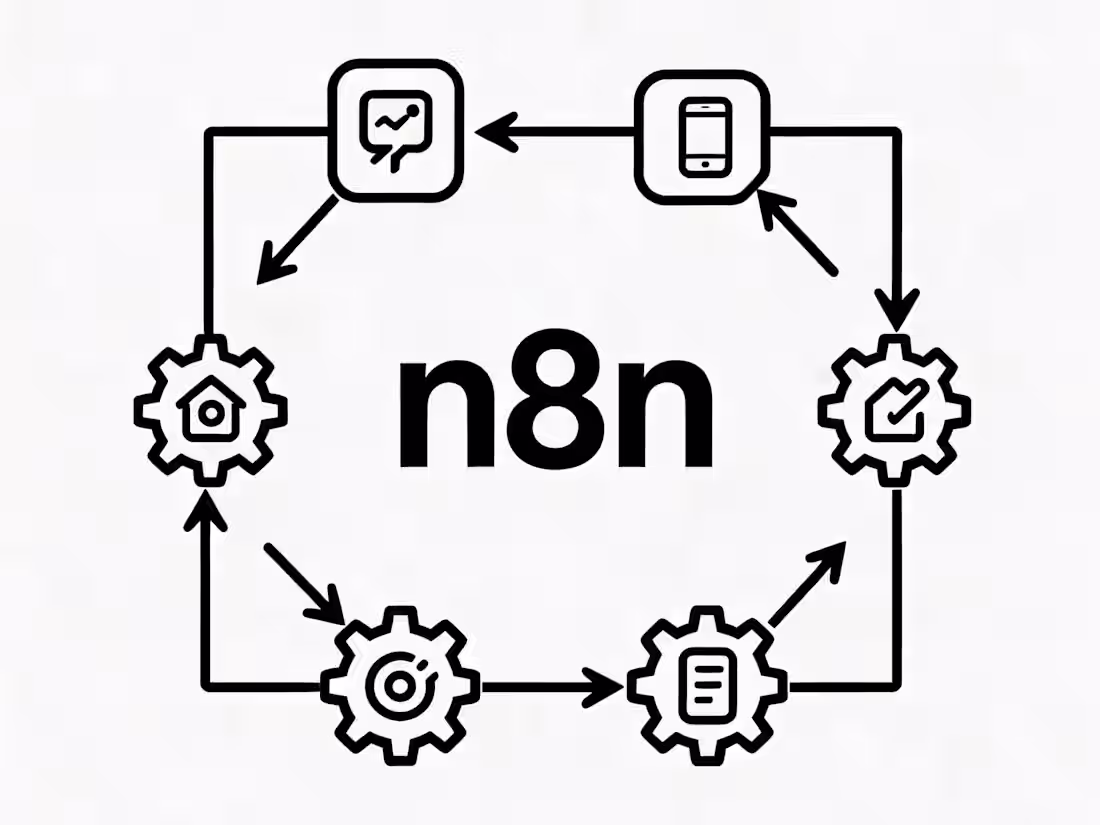 Cover image for Workflow Automation with n8n or python — Automate Any Task