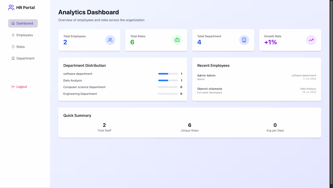 Cover image for Employee Management System(EMS) Portal
