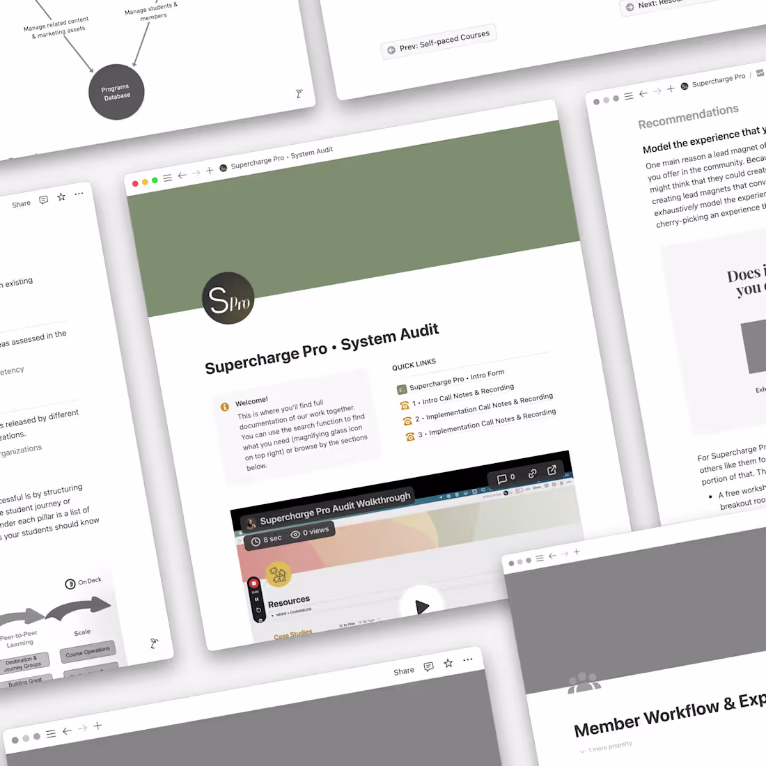 Cover image for Comprehensive Systems Audit and Discovery