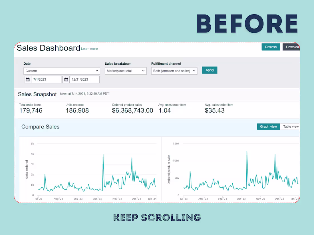 Cover image for Amazon PPC Manager | PPC Campaign Setup | PPC Optimization