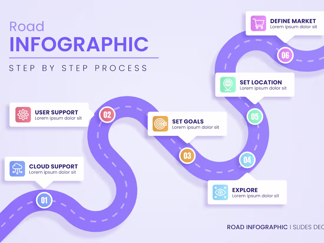 Cover image for Business consultation in Strategy, Marketing and CX