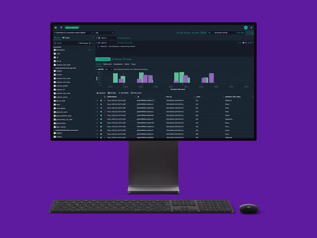 Cover image for Creating and launching a vision