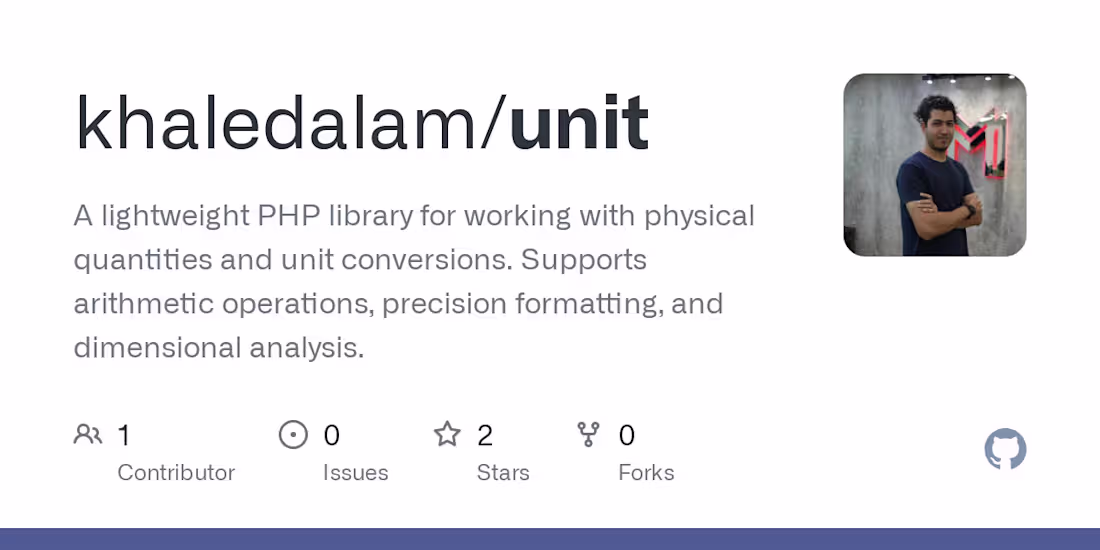 Cover image for PHP Units & Dimensions Library Development