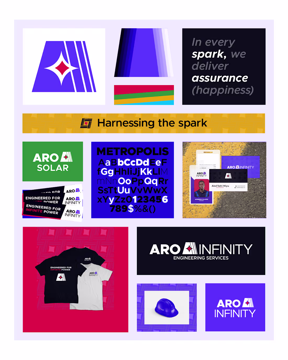 Cover image for Aro Infinity — In every spark, we deliver assurance. (Oct. 2...