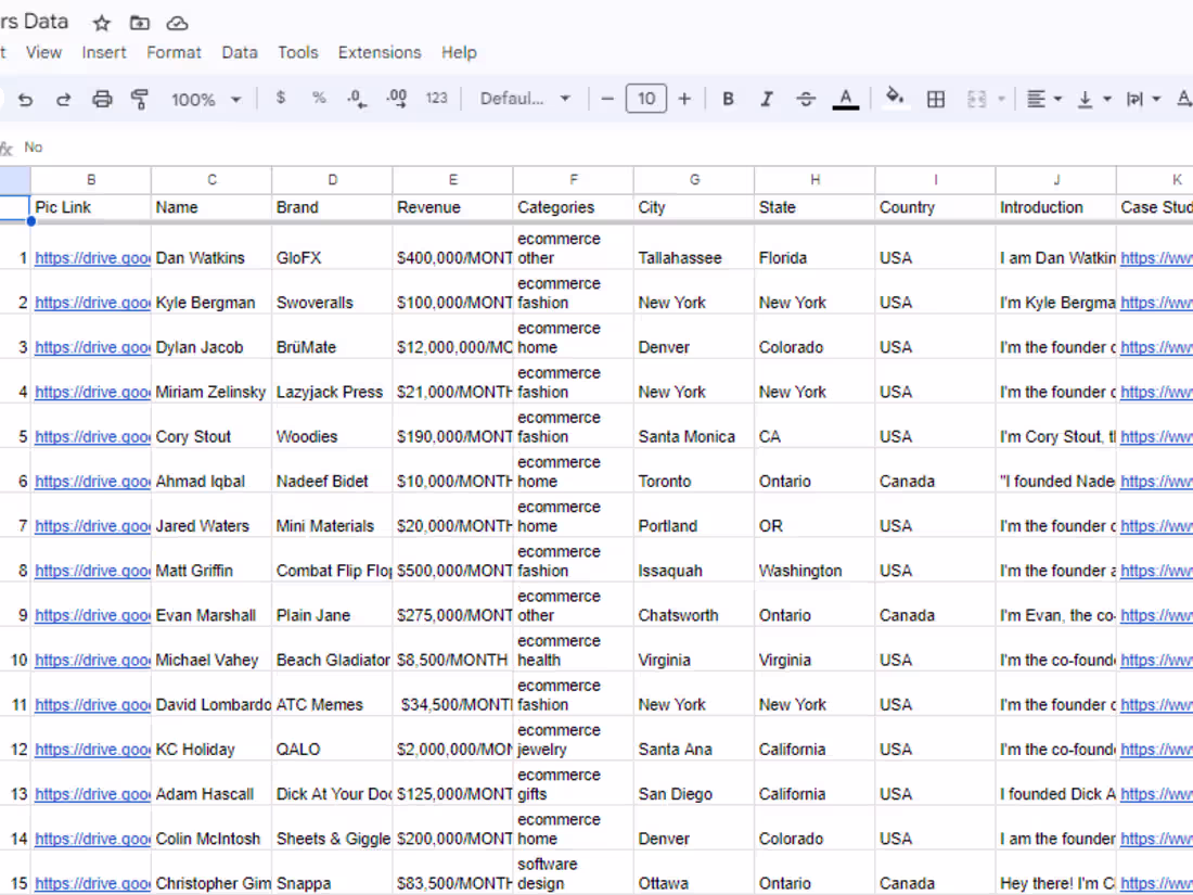 Cover image for I will be your virtual assistant for data entry or any task