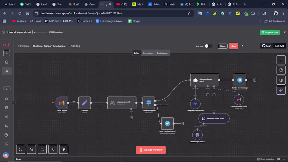 Cover image for Customer Support Email AI Agent 