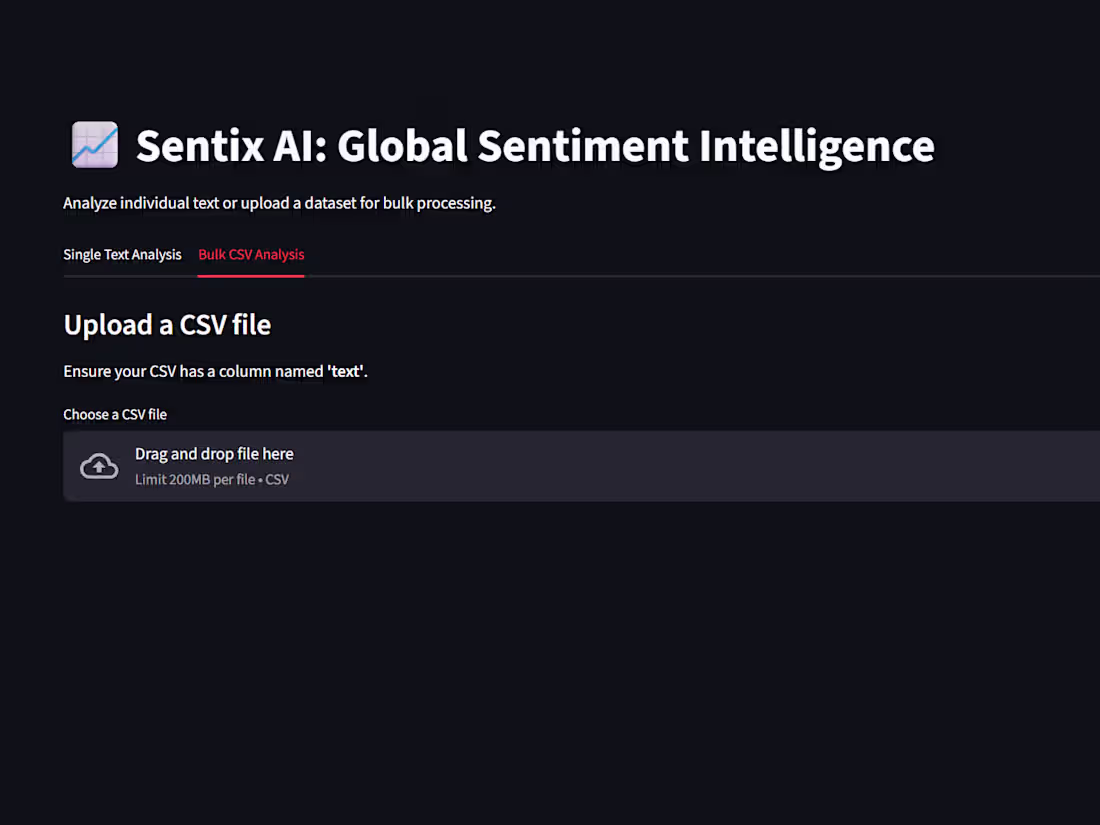 Cover image for Project Title: Sentix AI: Global