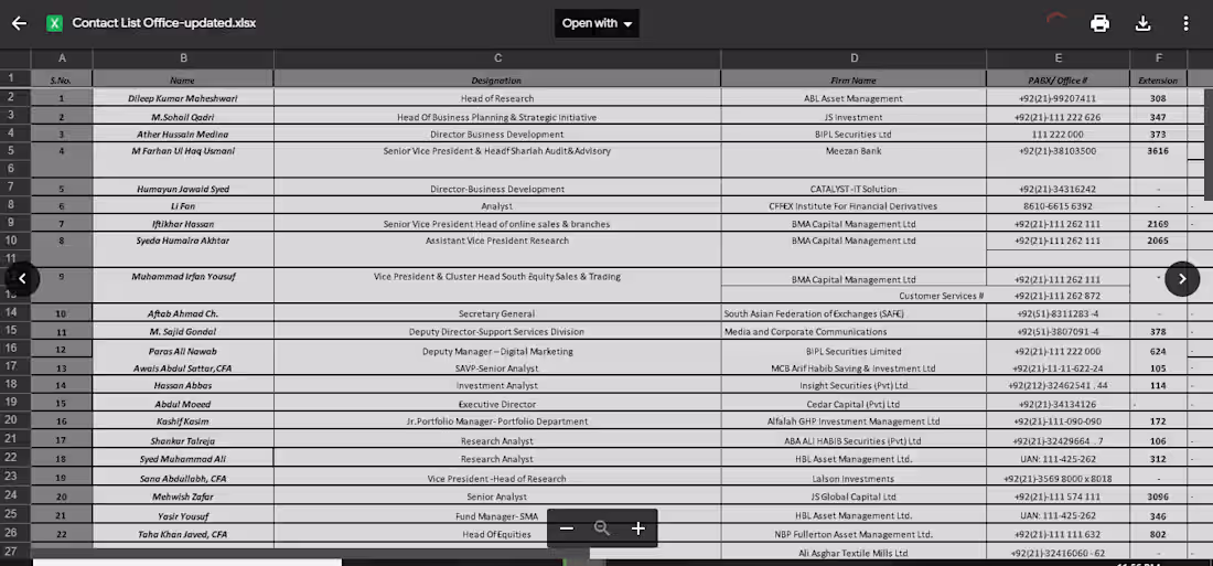 Cover image for I have digitized all the