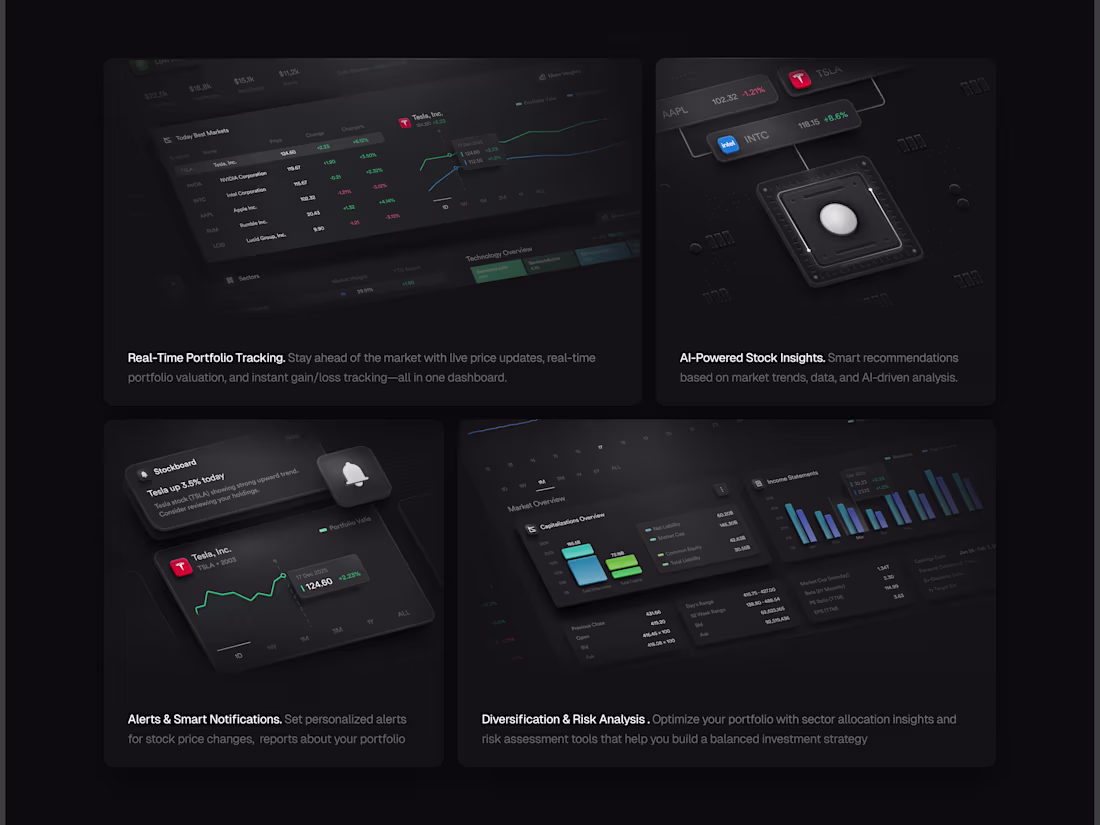 Cover image for Hi folks, this is my Bento Section work for the Saas Stock I...