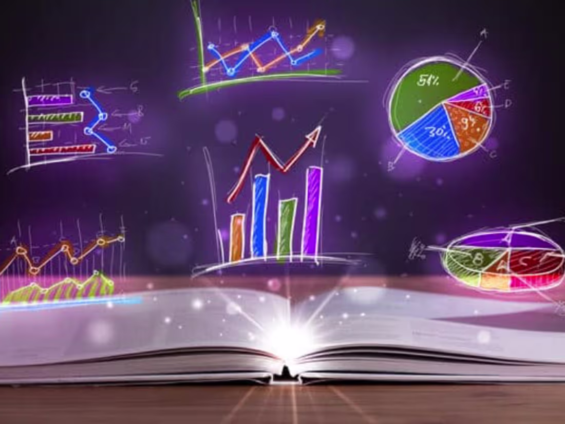 Cover image for Dynamic Dashboards: Unleashing Tableau & SQL Synergy