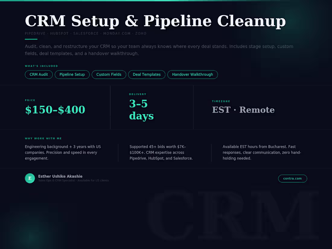 Cover image for CRM Setup & Pipeline Cleanup — Pipedrive, HubSpot, Salesforce