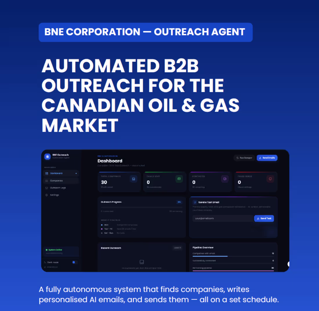 Cover image for A fully autonomous system that