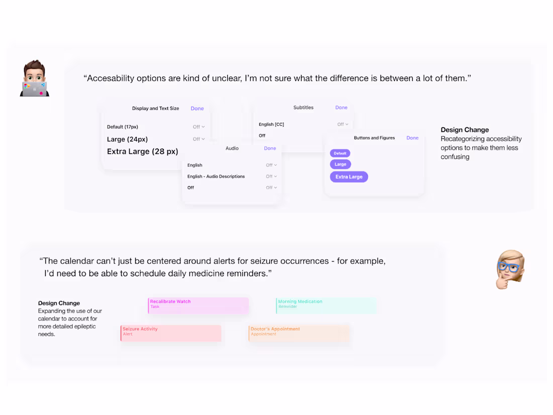 Cover image for WATCHDOG Case Study on Epileptic Children's Self-Care