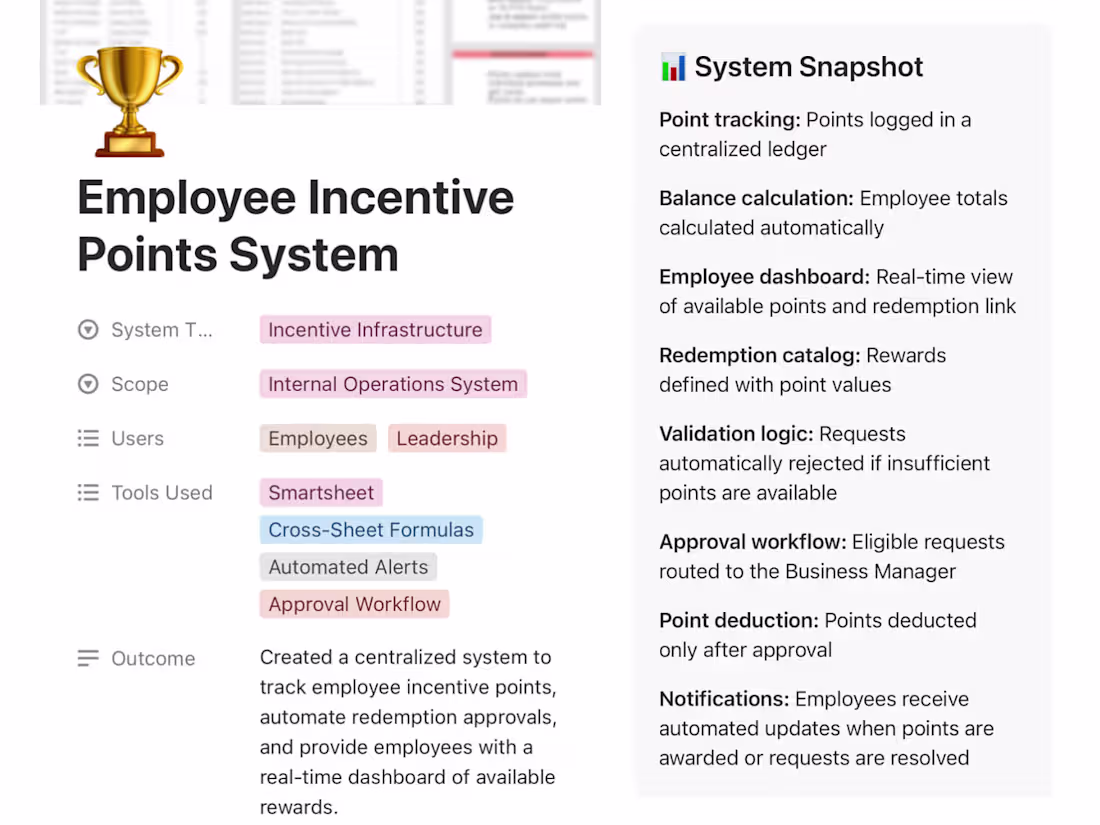 Cover image for Built an automated incentive system