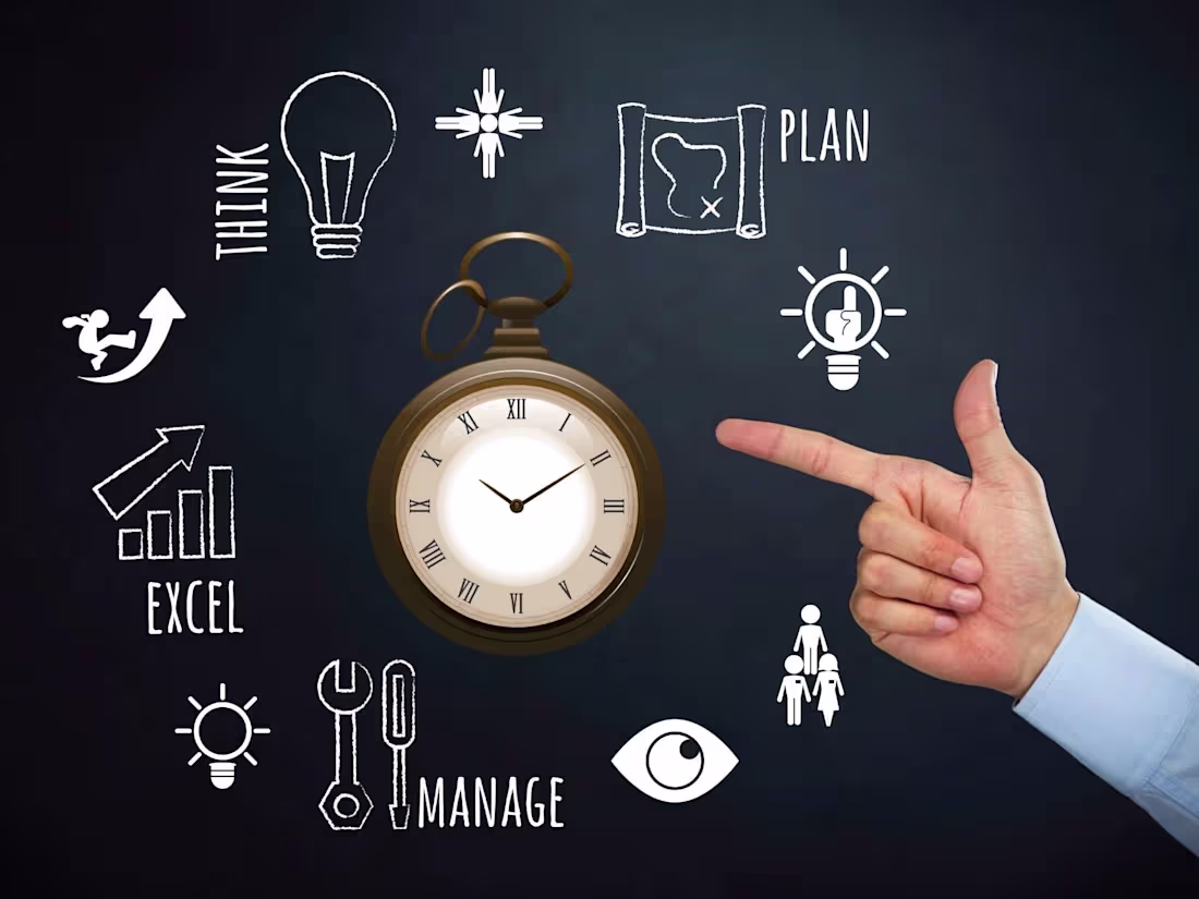 Cover image for Blog on the importance of time management for a successful life