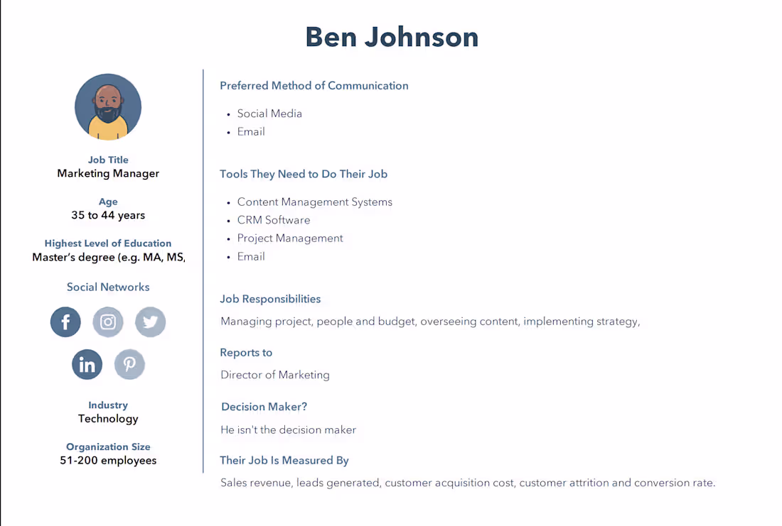 Cover image for Case Study: Editorial Calendar Roadmap
