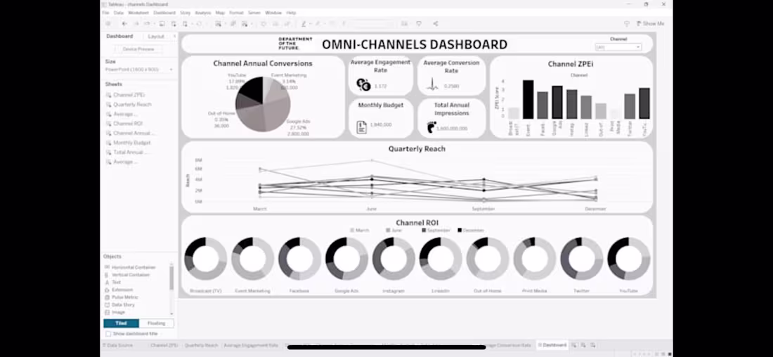 Cover image for This was created with a sample data. I just wanted to see ho...