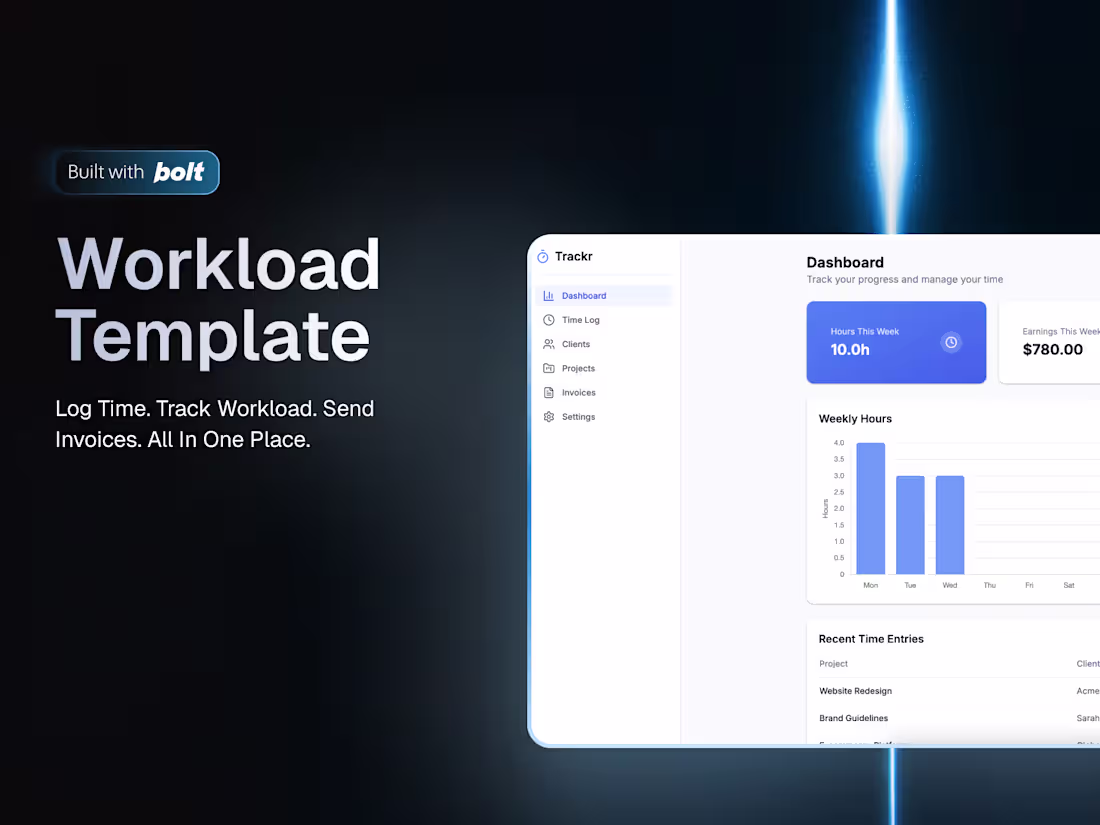Cover image for Trackr - Time Tracking App Template