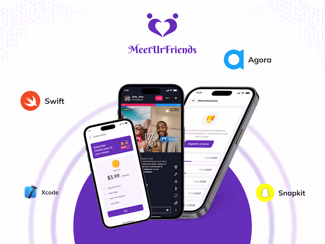 Cover image for MeetUrFriends Social Media App