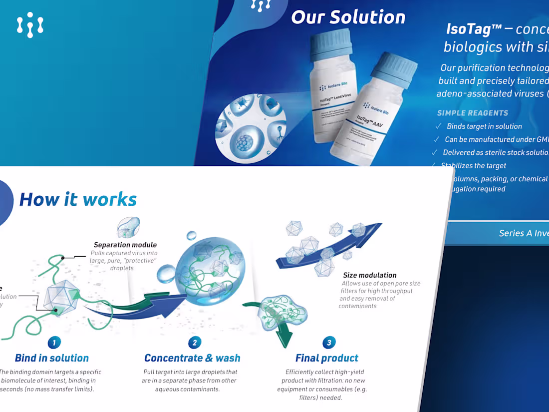 Cover image for Isolere Bio (acq. Donaldson) Pitch Deck 