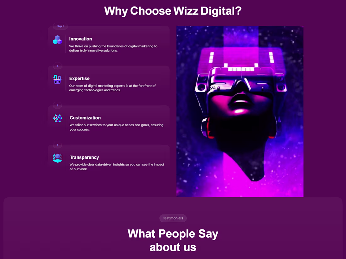 Cover image for Wizz Digital