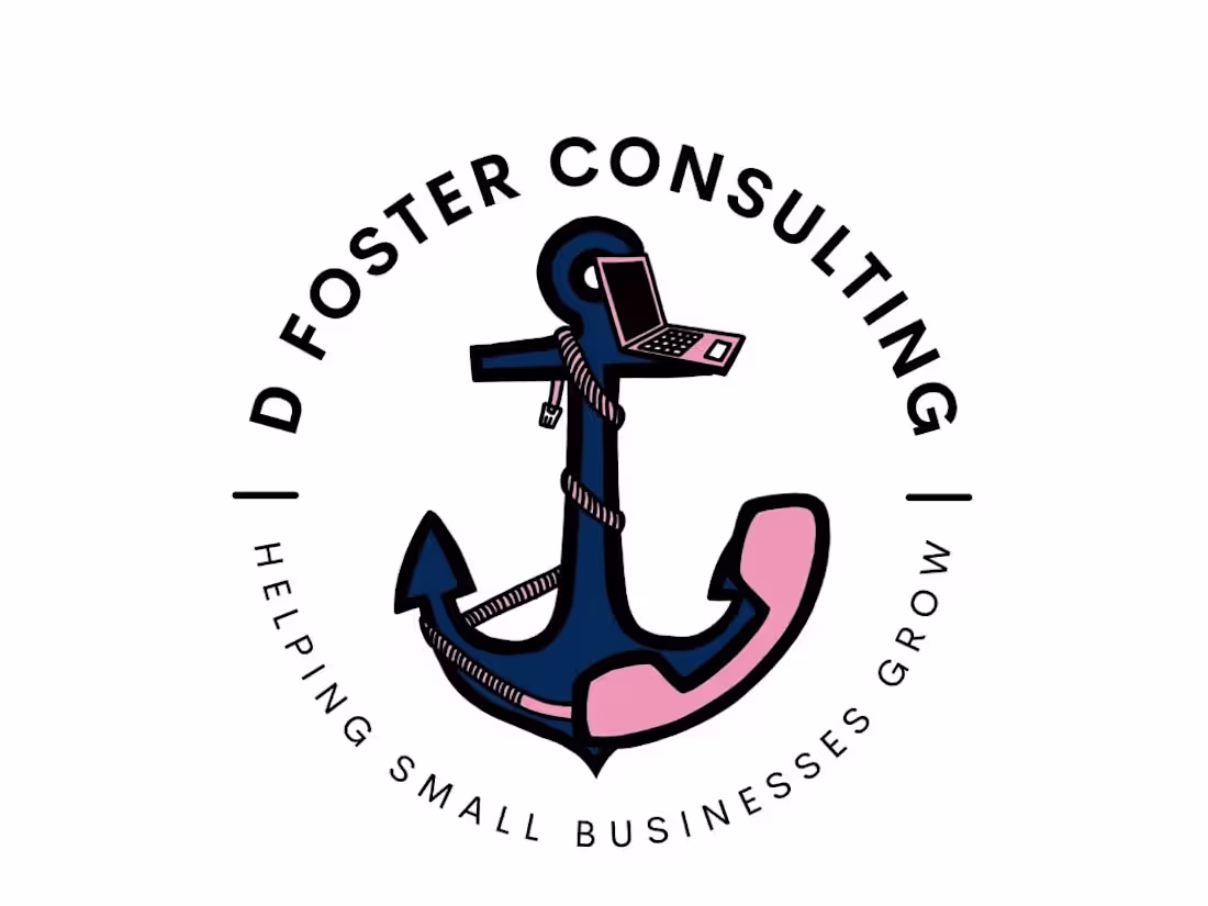 Cover image for Answering Service & Speed to lead 