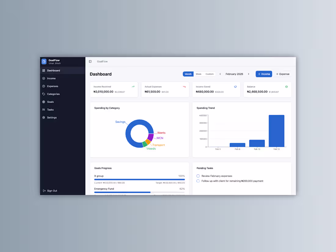 Cover image for GoalFlow is a goal-first financial