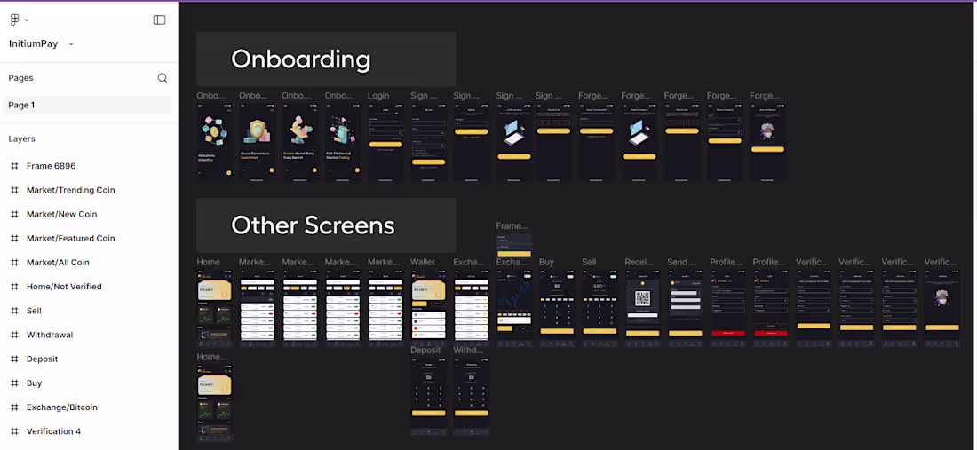 Cover image for I’m currently building cross platform