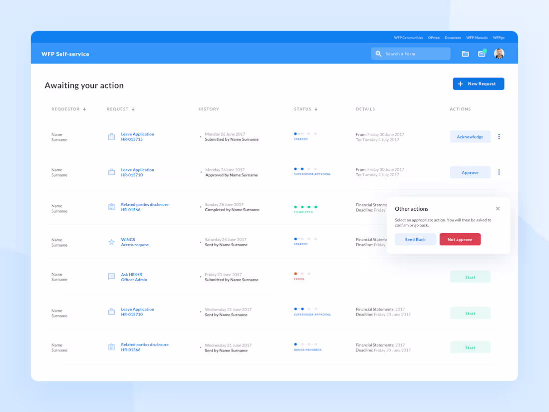 Cover image for World Food Programme Dashboard