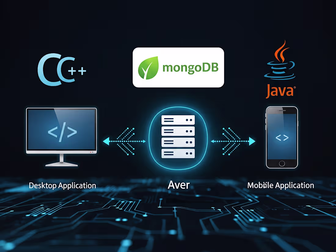 Cover image for Business Report Generator Development