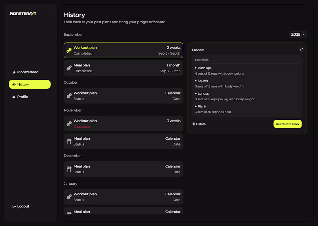 Cover image for #draftsessions — Monsterfit Dashboard Concept.
Designed
