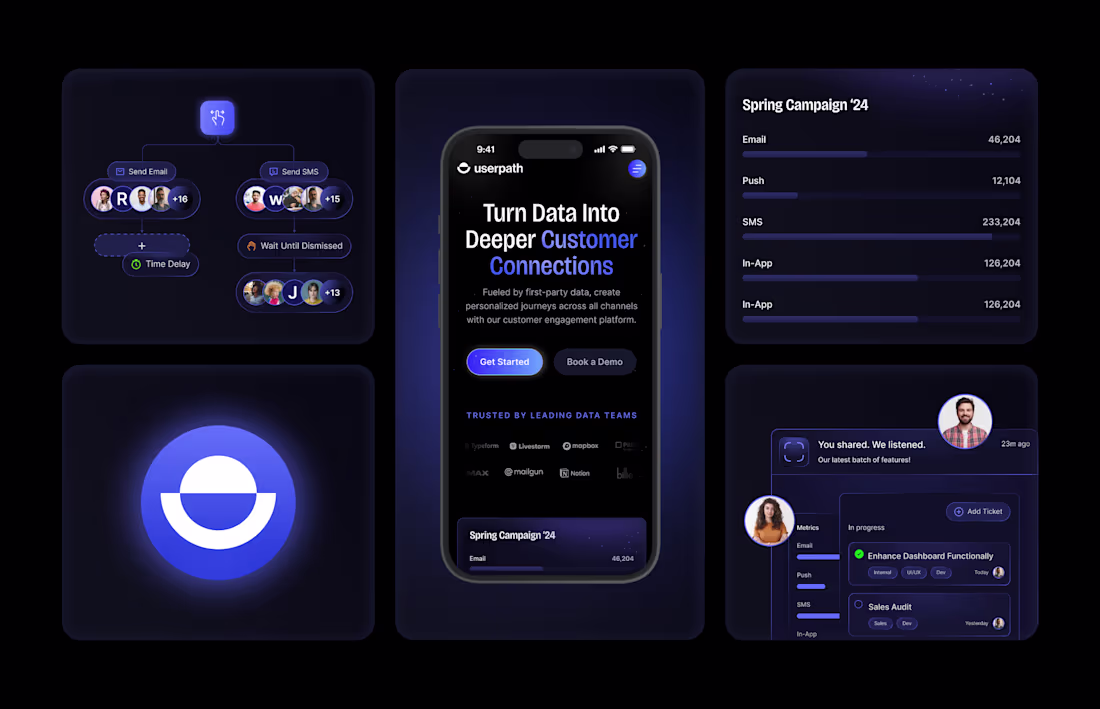 Cover image for Userpath | UX/UI Design

Userpath harnesses
