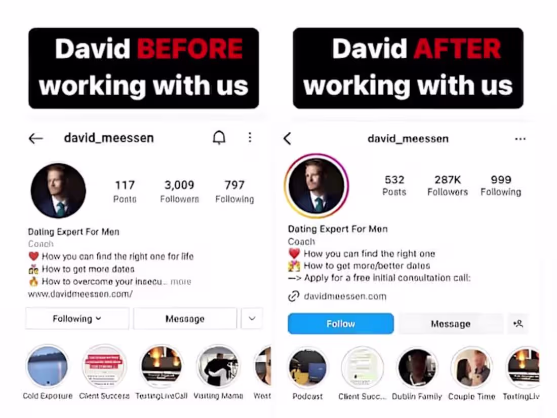 Cover image for From 3K to 287K Followers in 6 Months – IG Growth via Shoutouts